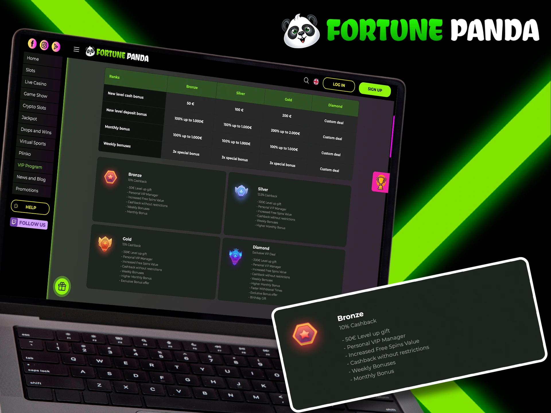 Get a bronze level in the Fortune Panda VIP program.