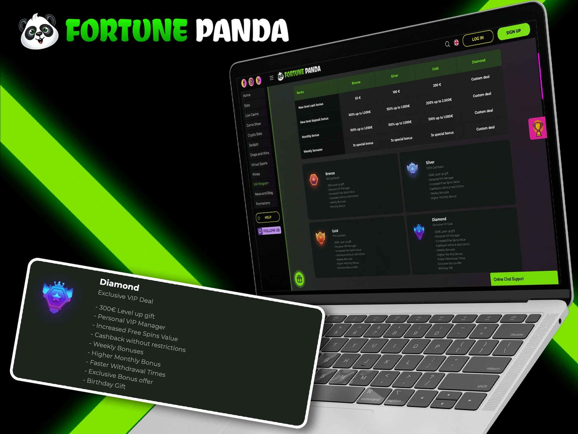 At the diamond level, you will get the most features in Fortune Panda.