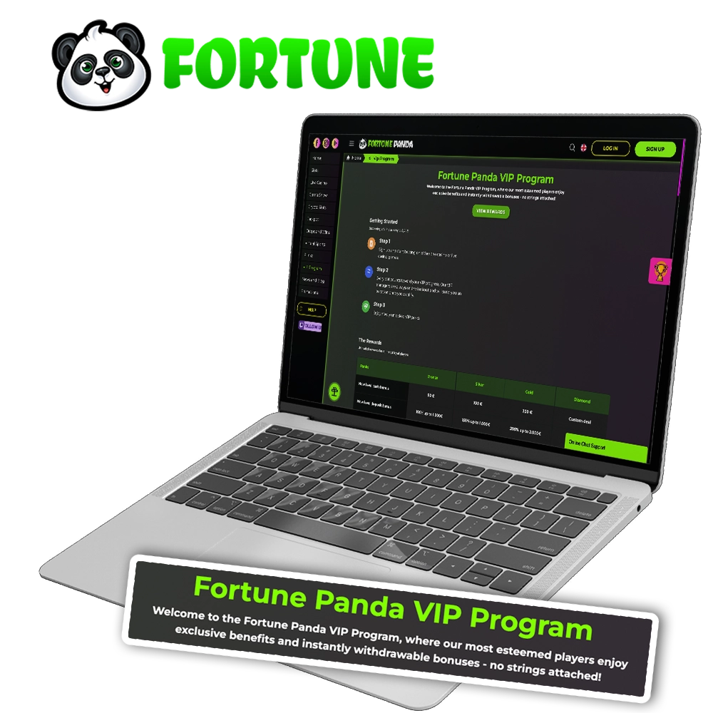 Learn a little more about the VIP program from Fortune Panda.